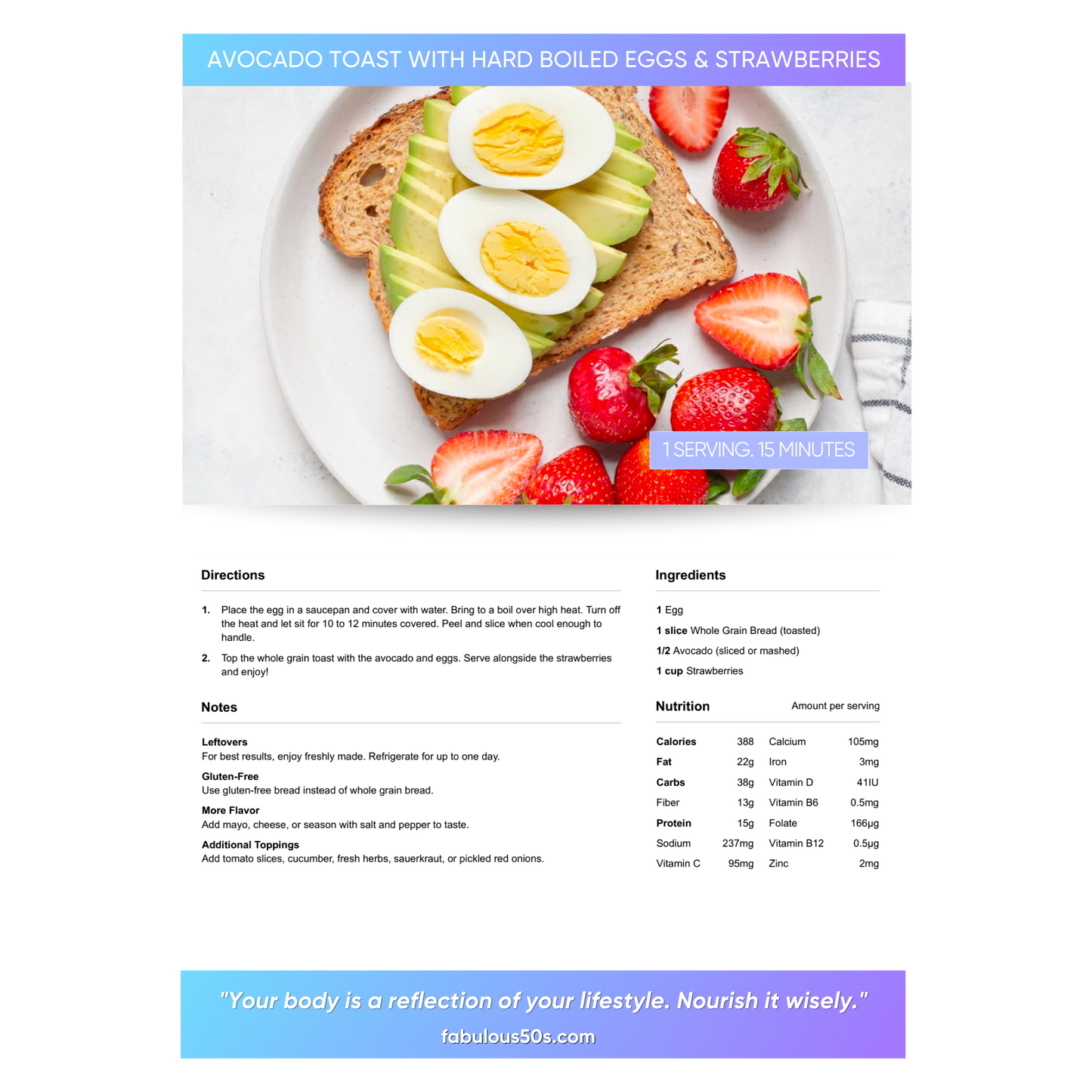 14-Day Gluten-Free Meal Plan Fabulous50s