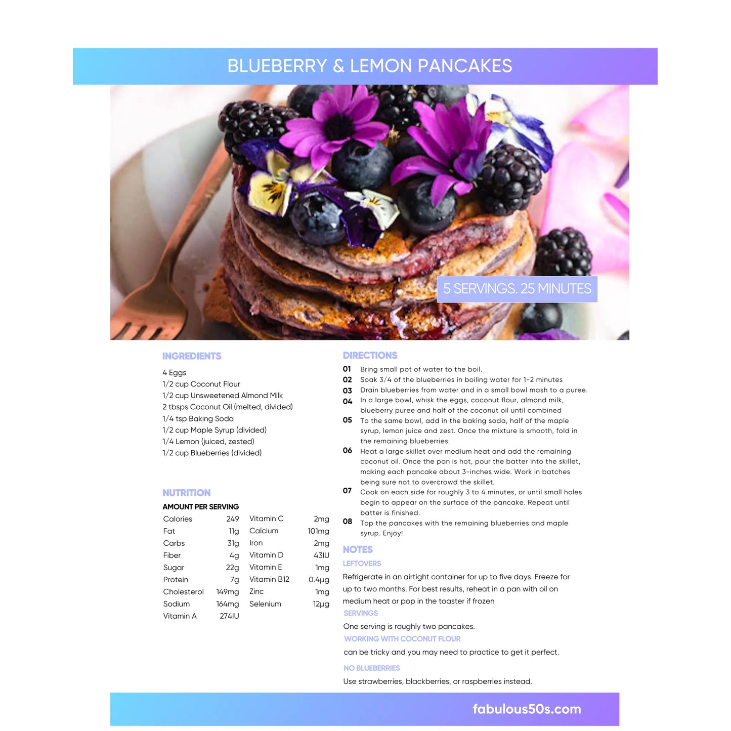 28-Day Menopause Meat-Based Meal Plan Fabulous50s