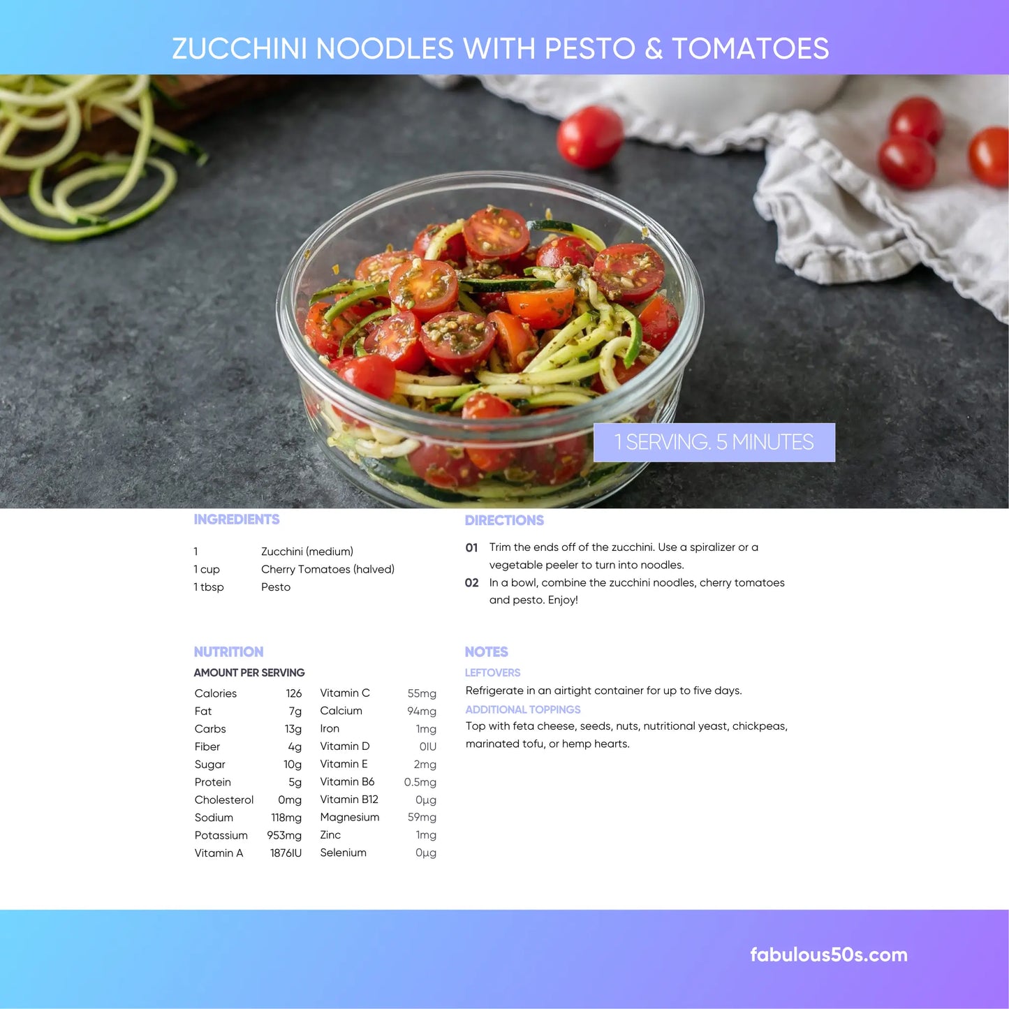 28-Day Menopause Vegetarian Meal Plan Fabulous50s